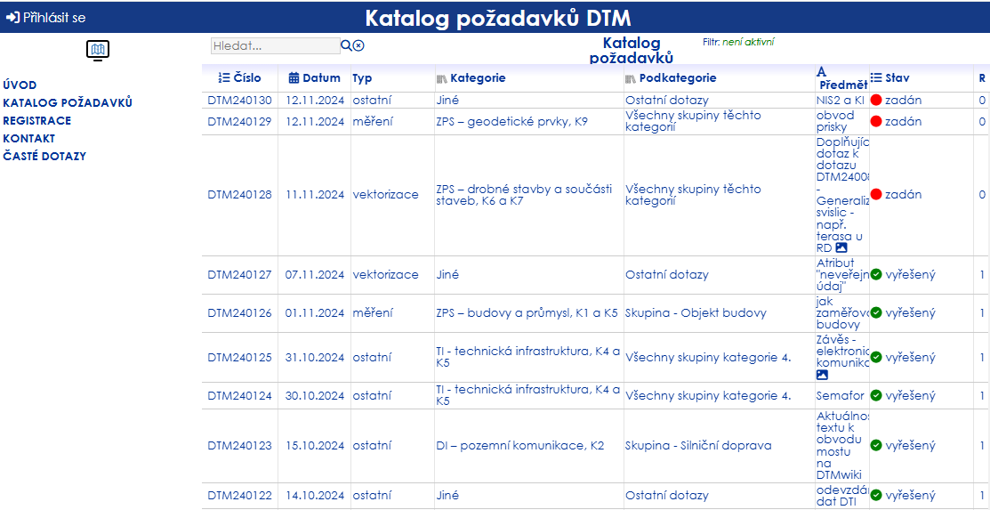 katalog pozadavku